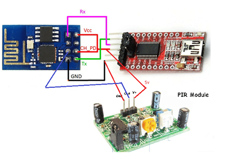 PIR module 2