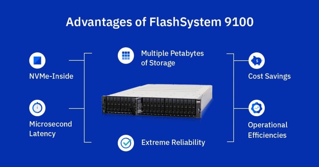 IBM-FlashSystem9100-advantages