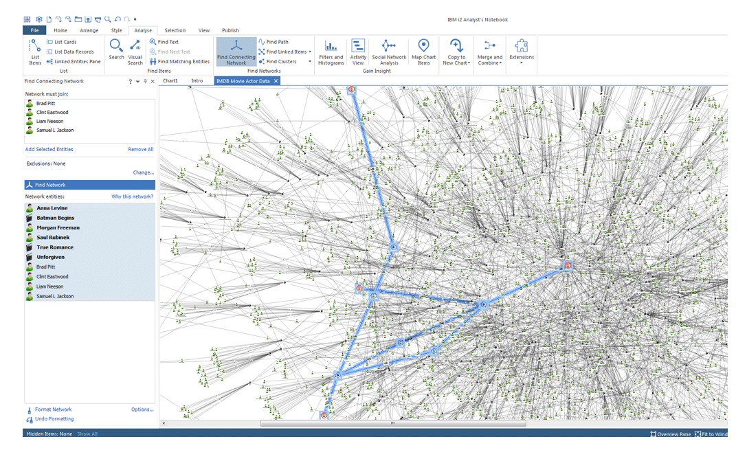 anti fraud software solution in action