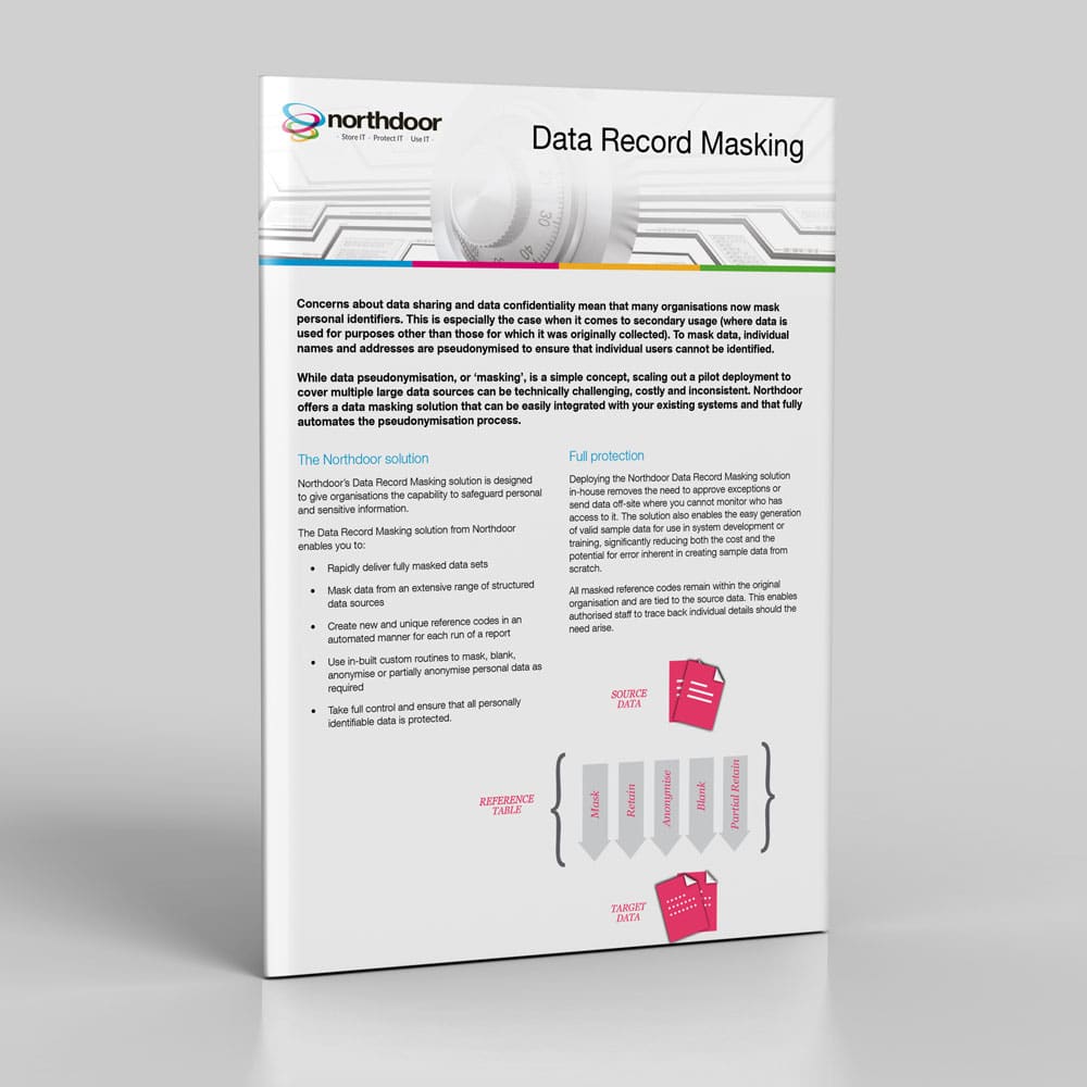 Data Masking Software UK