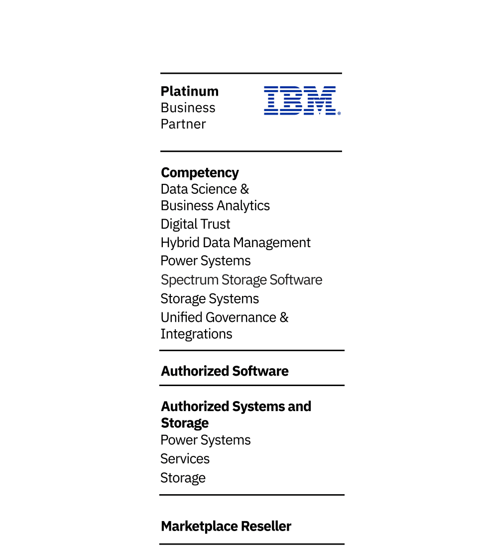 IBM Business Partner London