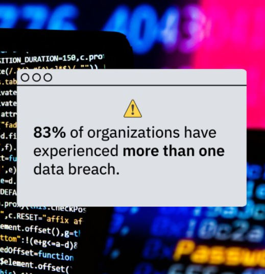 image of code behind a popup that reads "83% of organizations have experienced more than one data breach".