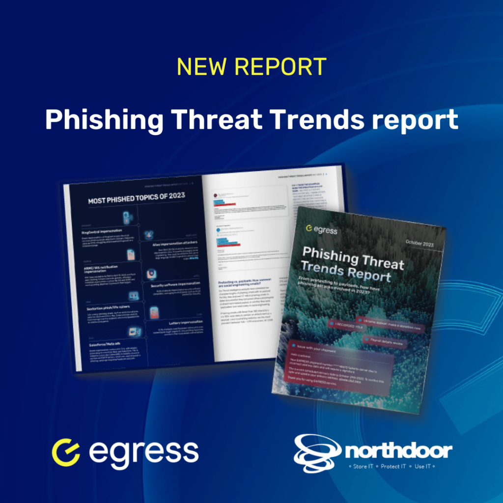 Phishing Threat Trend Report 