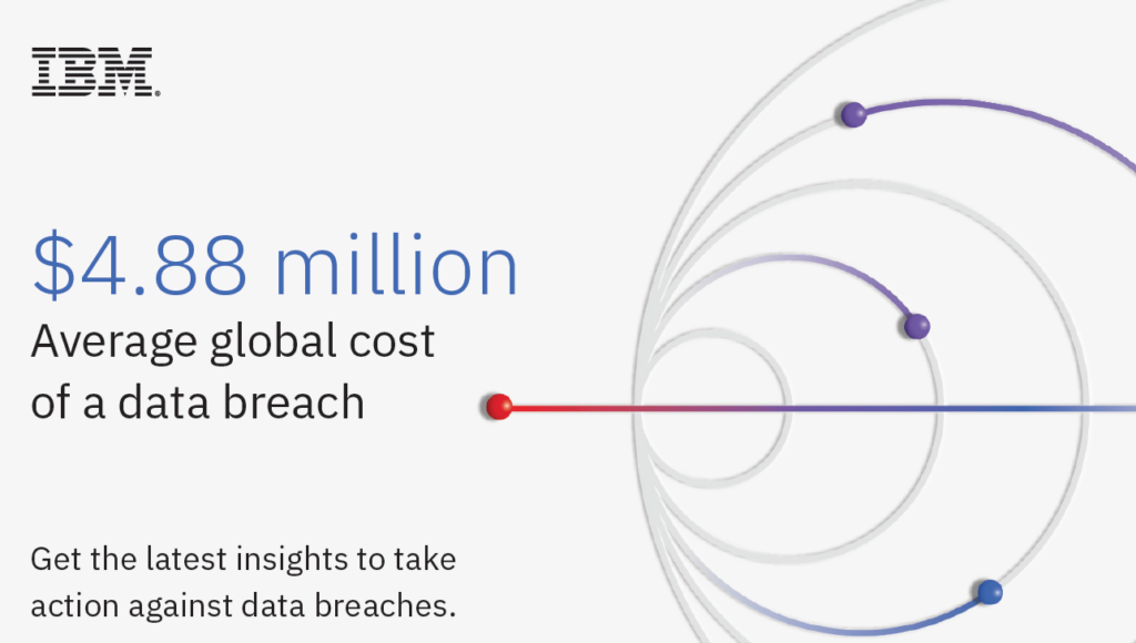 2024 cost of data breach report