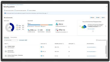 Defender for cloud Azure Security Solutions