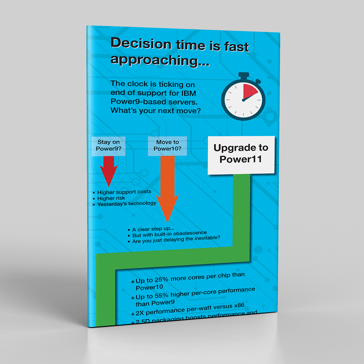 IBM Power11 infographic