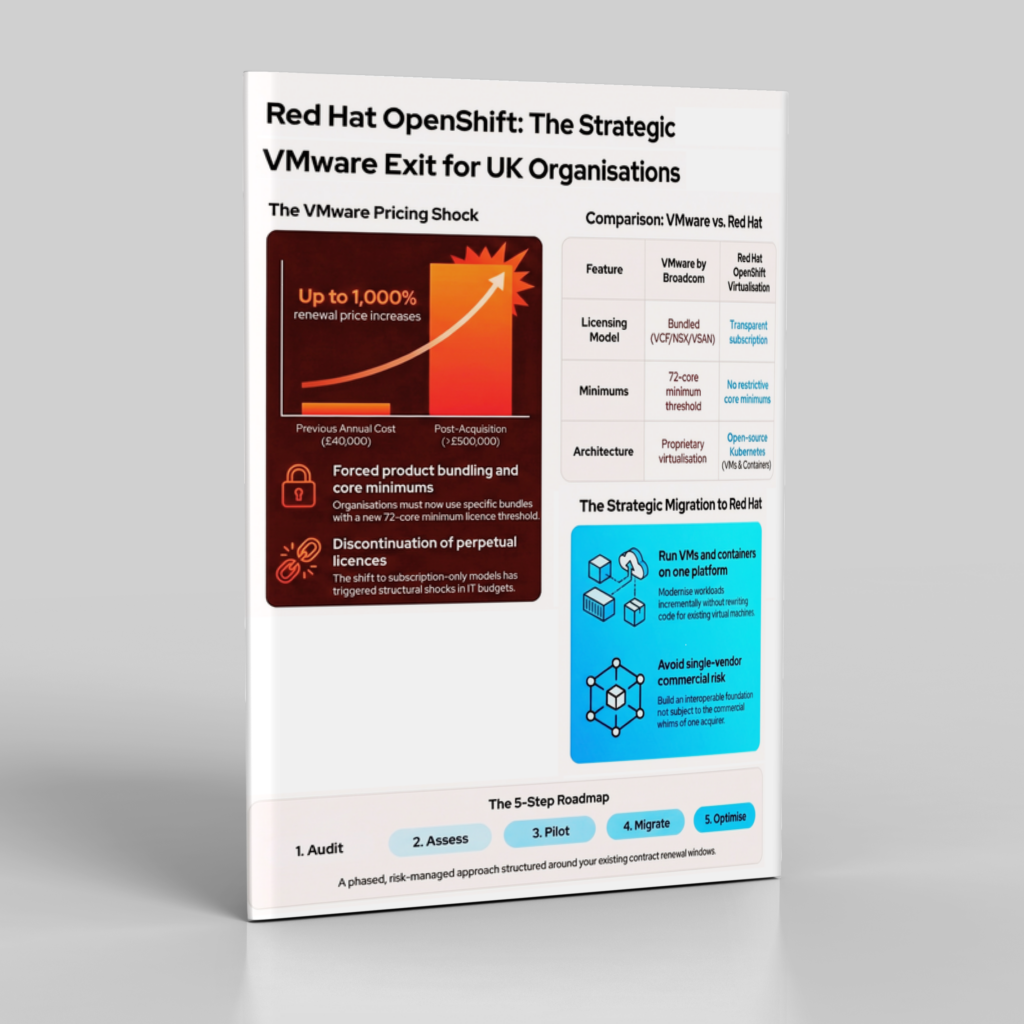 VMware migration guide | Northdoor